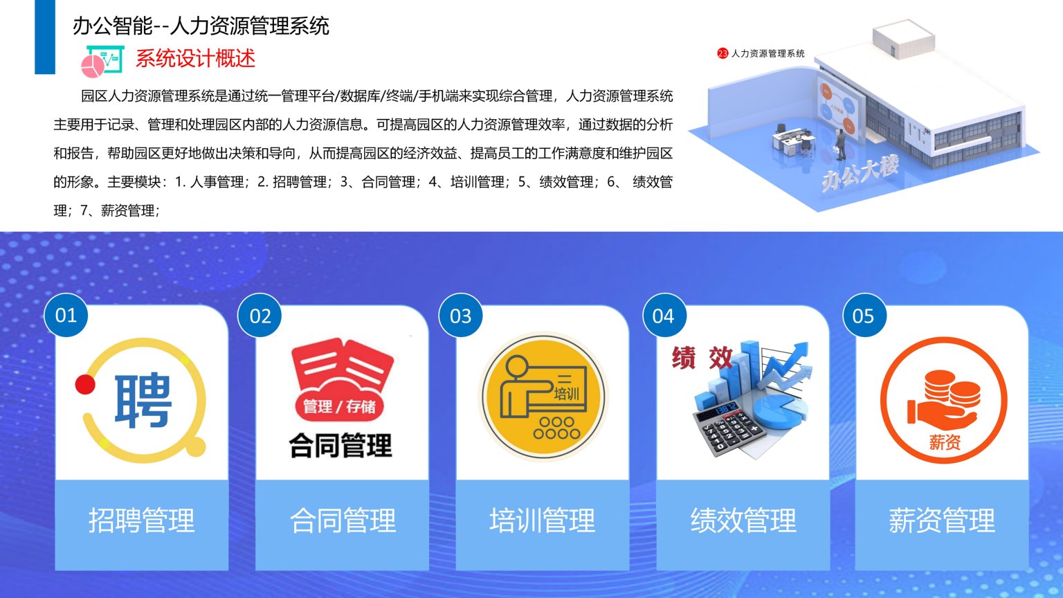 依時(shí)利.智慧園區(qū)物聯(lián)管理平臺(tái)解決方案2023-07-01_86.jpg